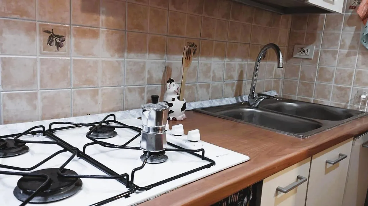 Colonna Rotta Apartment Palermo